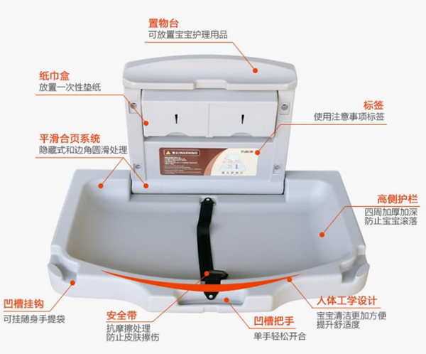 可折疊嬰兒臺 可折疊嬰兒臺